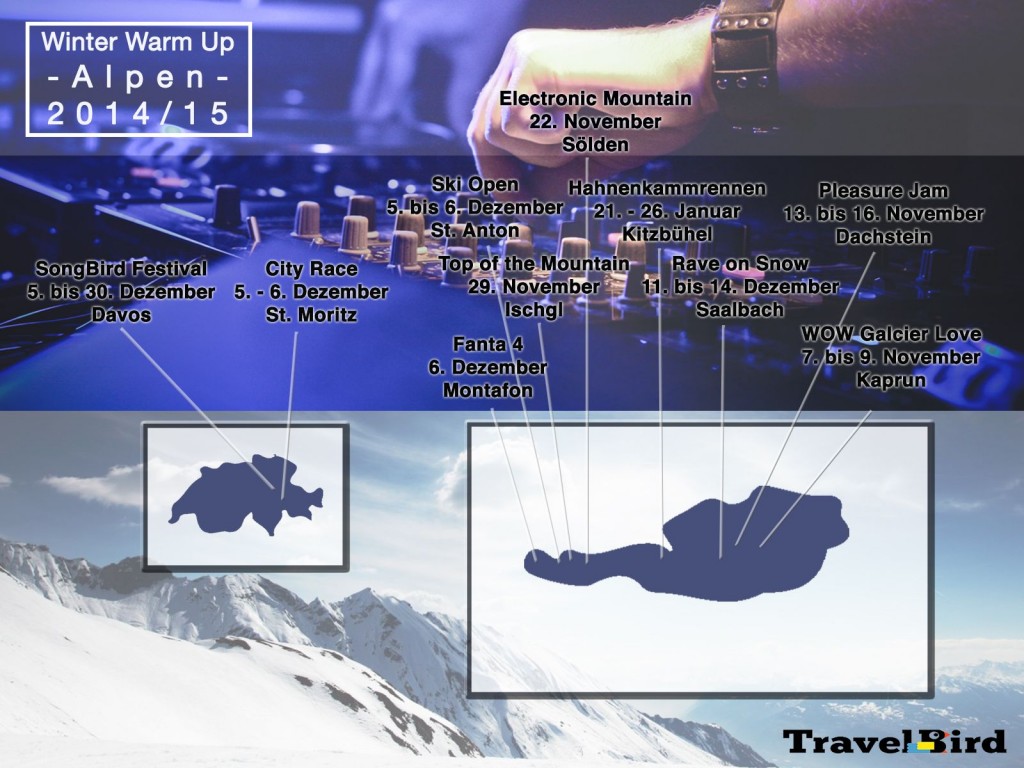 Fotocredit: TravelBird Deutschland